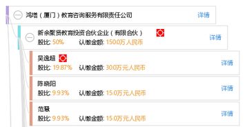 鸿塔教育咨询服务 立足厦门，点亮学子未来之路